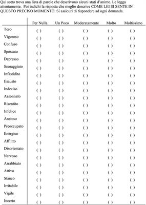 Development and Initial Validation of the Italian Mood Scale (ITAMS) for Use in Sport and Exercise Contexts